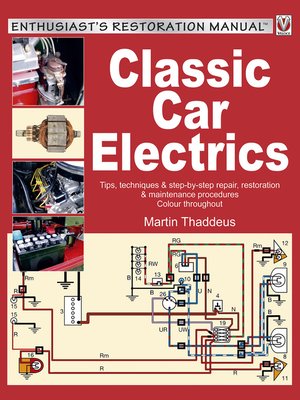 cover image of Classic Car Electrics